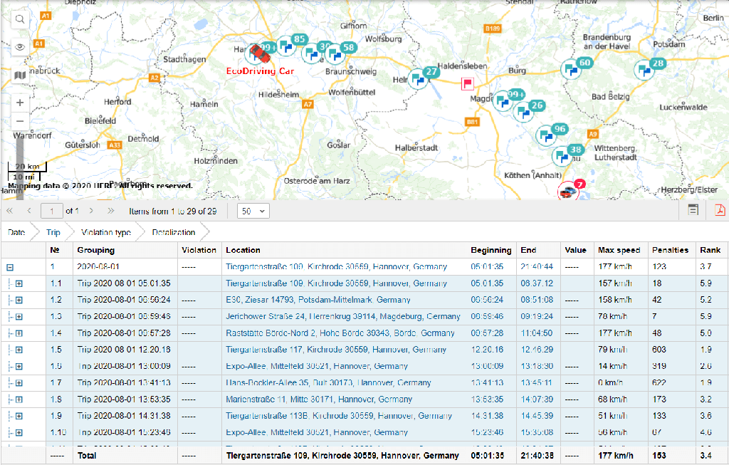 VEHICLE TRACKING 